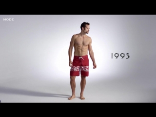 100 years of men’s swimwear in 3 minutes